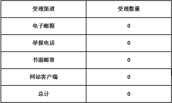 T{W(wng)20237¾W(wng)j(lu)e(bo)rʾ